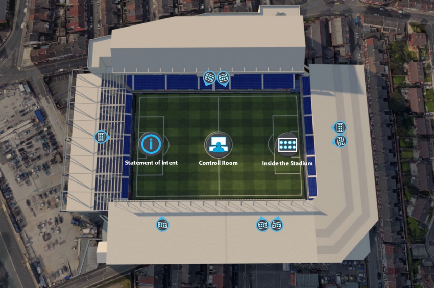 Collaboration between stewards and police assisted by the integration of an advanced CCTV system at Everton FC