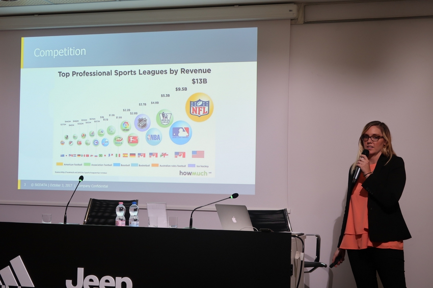 Loyalty in Sports – ESSMA Fan Entertainment Workshop
