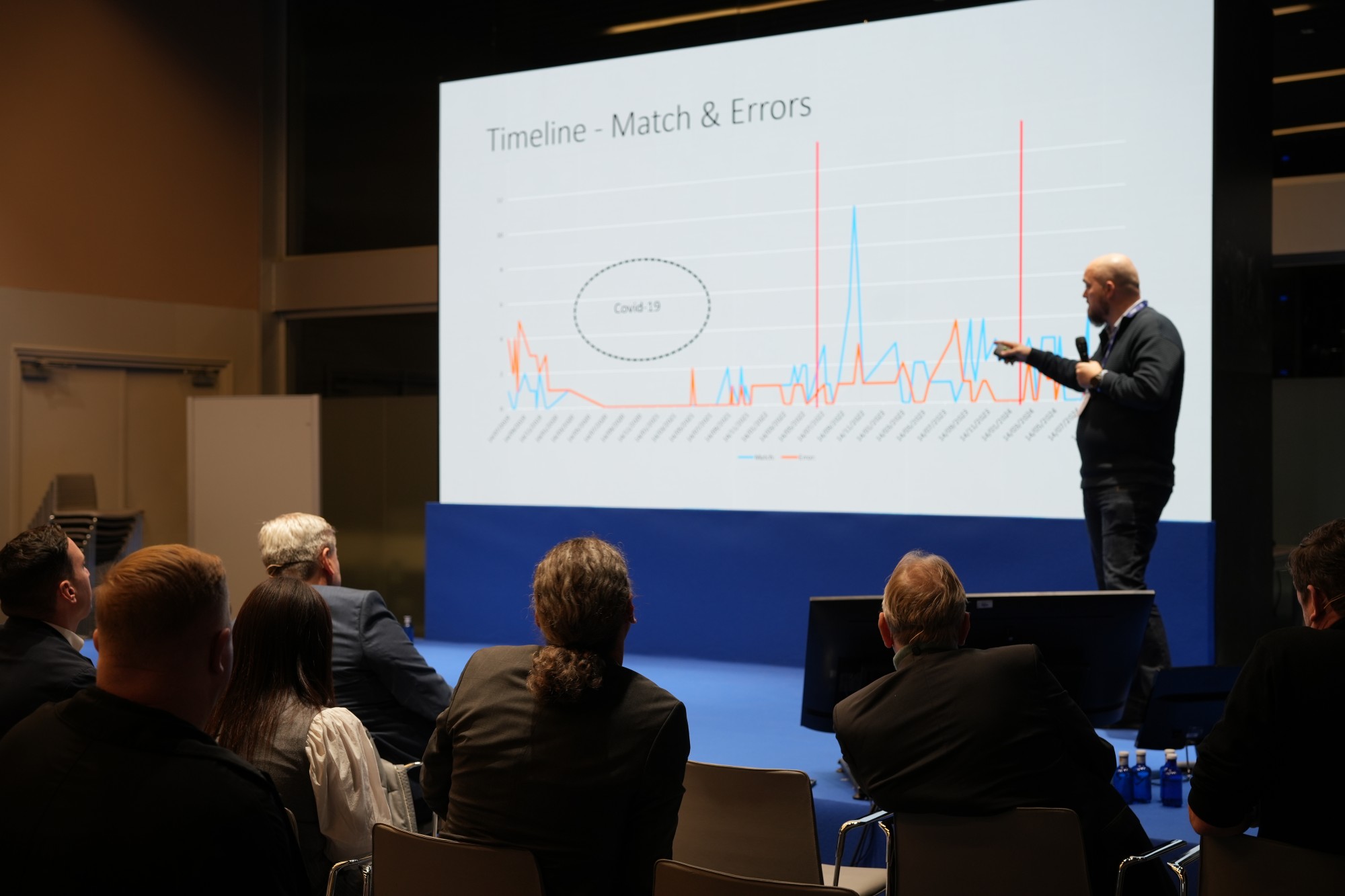 11th ESSMA Summit Madrid: Biometric Technology at Brøndby Stadium